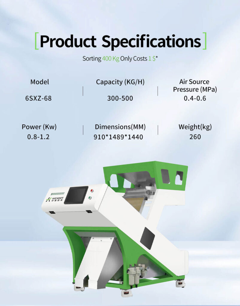 Coffee Bean Color Sorter – colour sorting machine manufacturers| Wesort